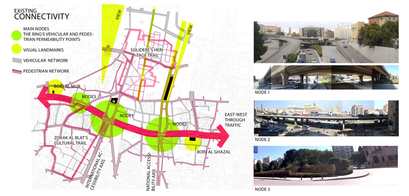 sheet10- Strategic Analysis crop