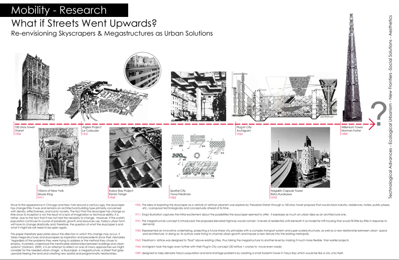 sheet2- mobility research